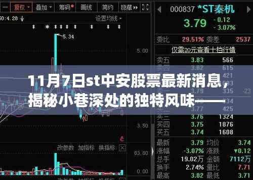 ST中安股票最新消息揭秘，探寻特色小店，小巷深处的独特风味