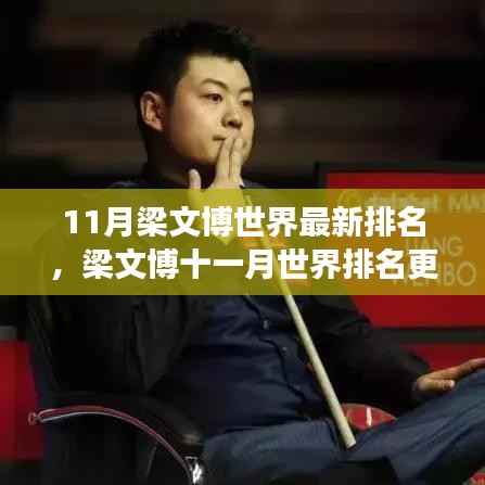 梁文博最新世界排名,聚焦十一月进展与未来展望