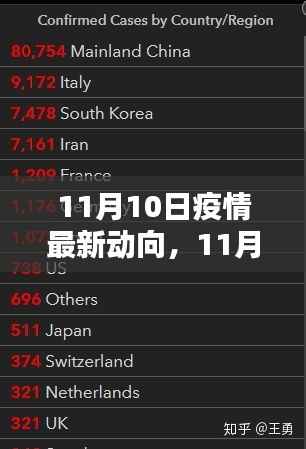 回眸最初 第15页