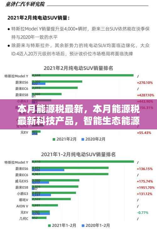 初告白 第16页