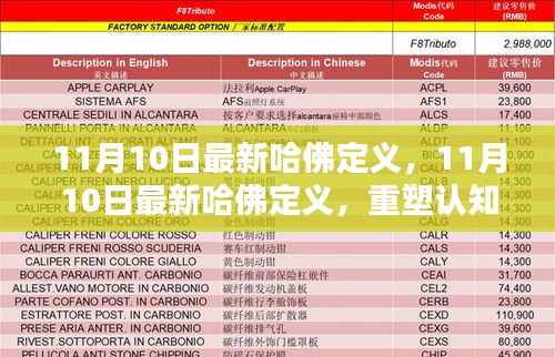 重塑认知里程碑，最新哈佛定义发布