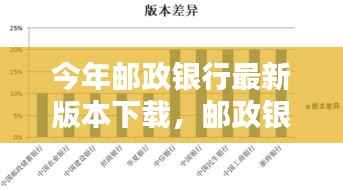 邮政银行最新版APP下载,时代金融革新同步前行