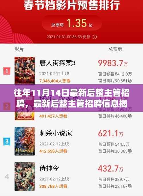 揭秘最新后整主管招聘信息,探寻行业趋势与人才需求,把握职业发展机遇!