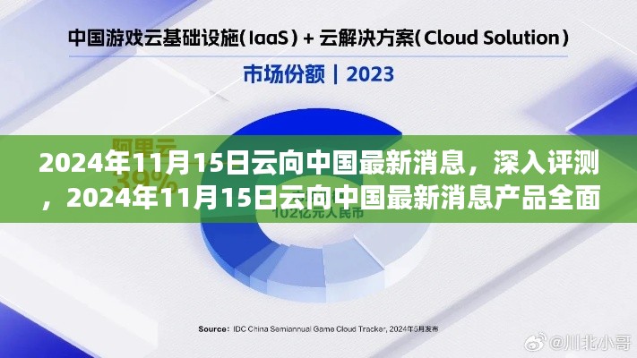 2024年11月15日云向中国最新消息深度解析与产品全面评测