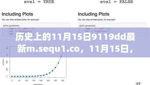 历史上的11月15日,共舞大自然的心灵之旅日。