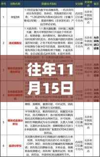 榆中历年11月15日疫情回顾与最新挑战，时代印记下的抗疫历程