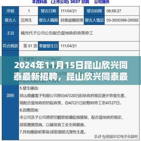昆山欣兴同泰最新招聘动态揭秘,职场新机遇的大门已开启(2024年11月版)
