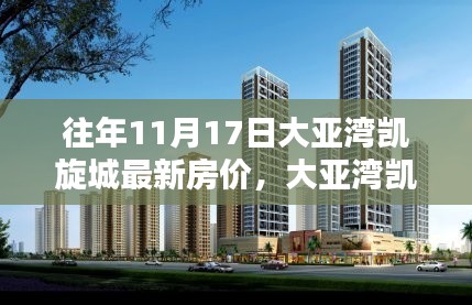 大亚湾凯旋城智能生活未来房价趋势与最新房价解析