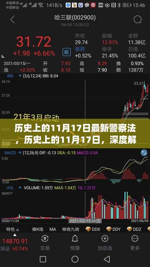 历史上的11月17日,最新警察法的诞生与深远影响解读