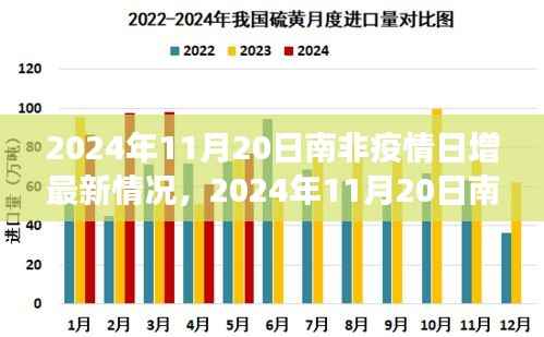 手舞足蹈 第15页