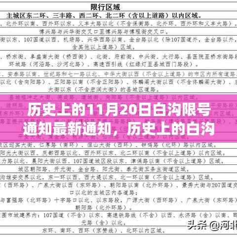 admin 第10页