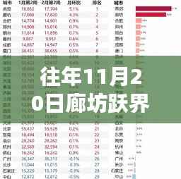 心急如焚 第15页