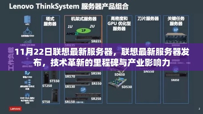 11月22日联想最新服务器,联想最新服务器发布,技术革新的里程碑与产业影响力