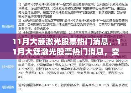 11月大簇激光股票热门消息,11月大簇激光股票热门消息,变化与成长之光,照亮股市与人生之路