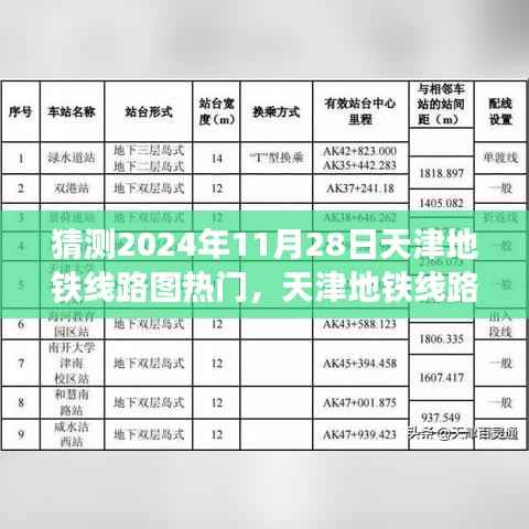 走马观花 第7页