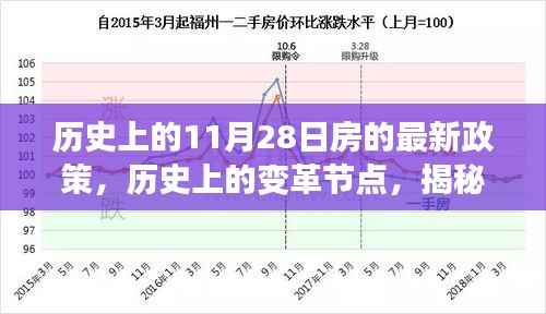 精品展示 第301页