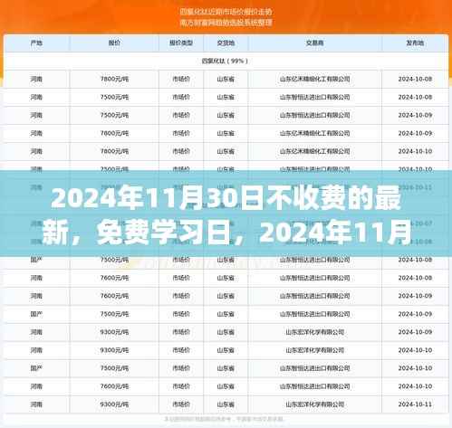 对答如流 第10页