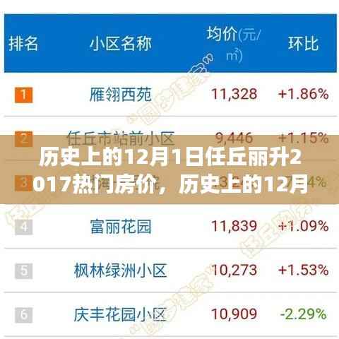 浅笑轻吟梦一曲 第5页