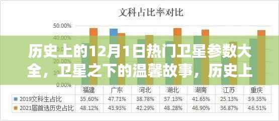 容光焕发 第9页
