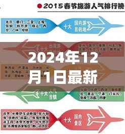 回眸最初 第10页