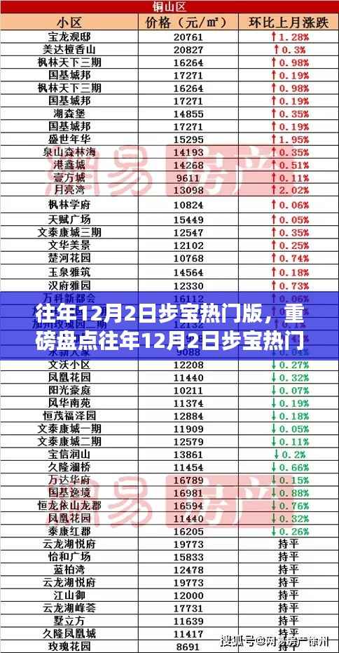 江南烟雨断桥殇 第5页