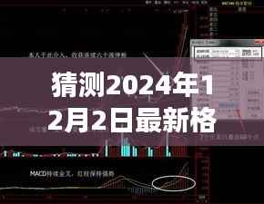 格力电器股票行情预测报告,揭秘未来格力电器股票走势(2024年12月版)