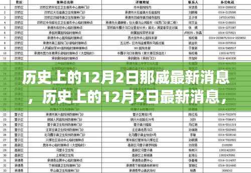 历史上的12月2日,那威事件最新消息全面解读,成为历史达人必备资讯