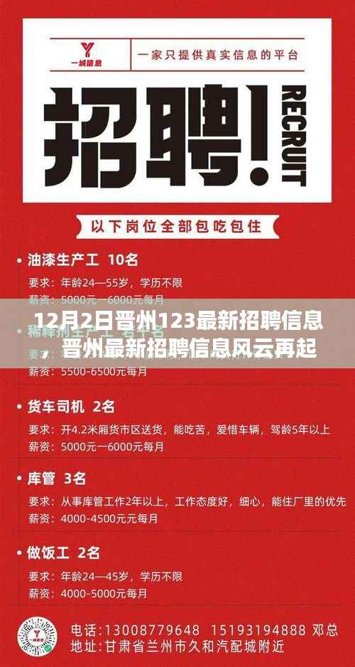 晋州最新招聘盛况回顾,风云再起,12月2日招聘信息一览