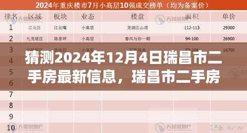 瑞昌市二手房市场深度解析与最新动态预测,聚焦2024年12月4日