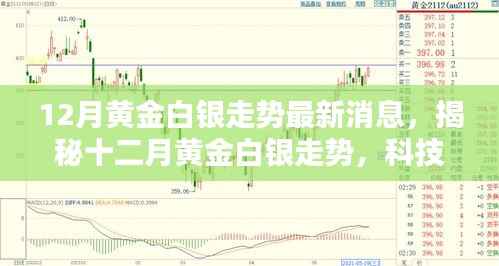 揭秘黄金白银十二月走势,科技新品引领投资风潮,白银时代的新生活展望