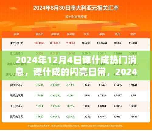 初告白 第4页