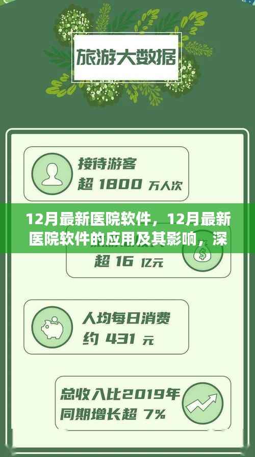 12月最新医院软件深度解析,应用与影响探讨