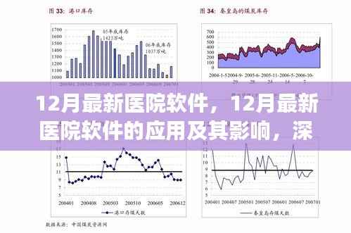 12月最新医院软件深度解析,应用与影响探讨
