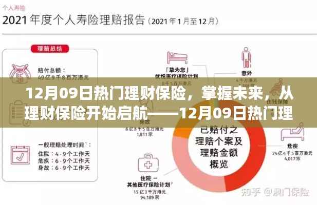 12月09日热门理财保险启示之旅,掌握未来,从理财保险启航