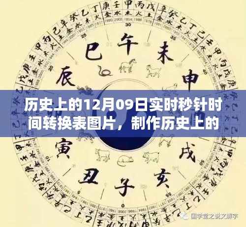 历史上的12月09日实时秒针时间转换表图片,制作指南与初学者至进阶用户手册