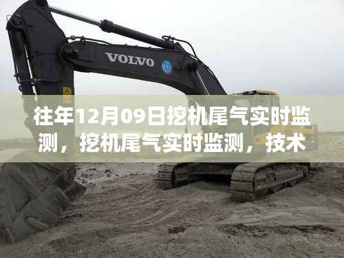 挖机尾气实时监测技术发展与环保实践历程回顾,历年12月09日的监测进展