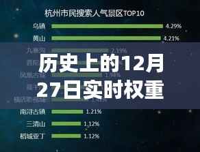 长命富贵 第2页