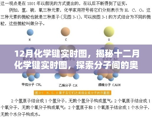 揭秘十二月化学键实时图,探索分子间的奥秘之旅