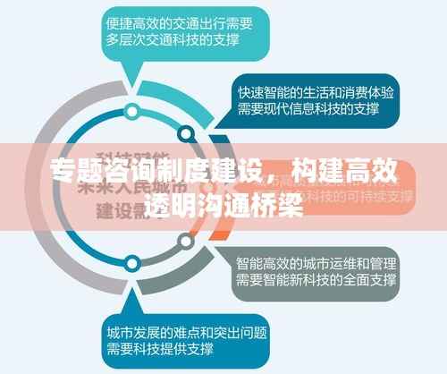 专题咨询制度建设,构建高效透明沟通桥梁