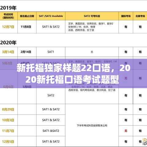新托福独家样题22口语,2020新托福口语考试题型