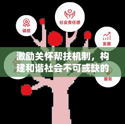 激励关怀帮扶机制,构建和谐社会不可或缺的一环