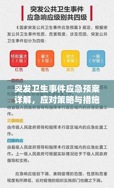 突发卫生事件应急预案详解,应对策略与措施