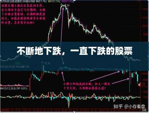 不断地下跌,一直下跌的股票