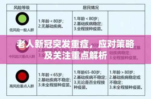 老人新冠突发重症，应对策略及关注重点解析