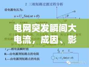 电网突发瞬间大电流,成因、影响及应对策略揭秘