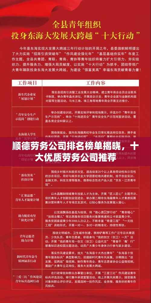 顺德劳务公司排名榜单揭晓,十大优质劳务公司推荐