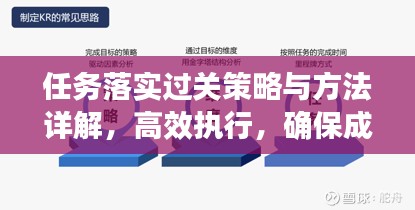 任务落实过关策略与方法详解,高效执行,确保成果达成!