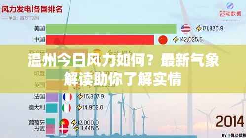 温州今日风力如何?最新气象解读助你了解实情