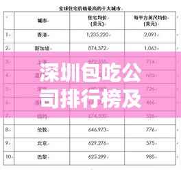联系我们 第123页