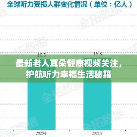 最新老人耳朵健康视频关注,护航听力幸福生活秘籍